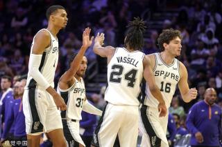 重要的挑战 重要的挑战